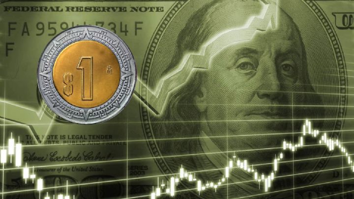 ¿Cómo afectaría un dólar a 18 pesos en el tipo de cambio?