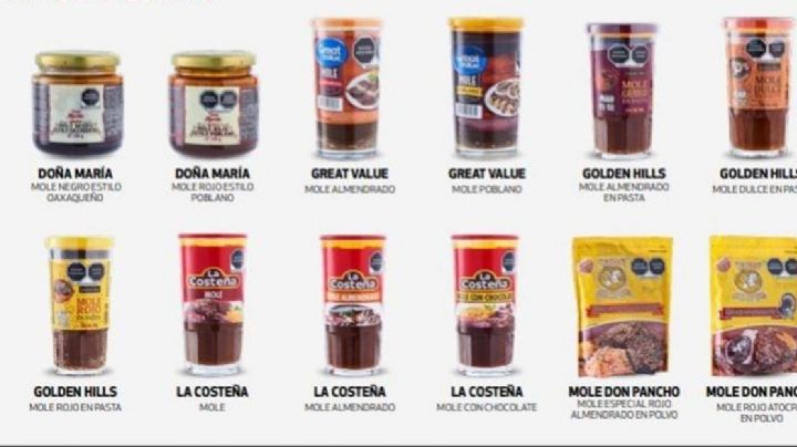 De qué están hechos los moles del súper y porque no deberías comerlos