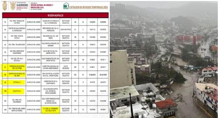 Huracán Otis: Esta es la lista de albergues en Acapulco y otros municipios de Guerrero
