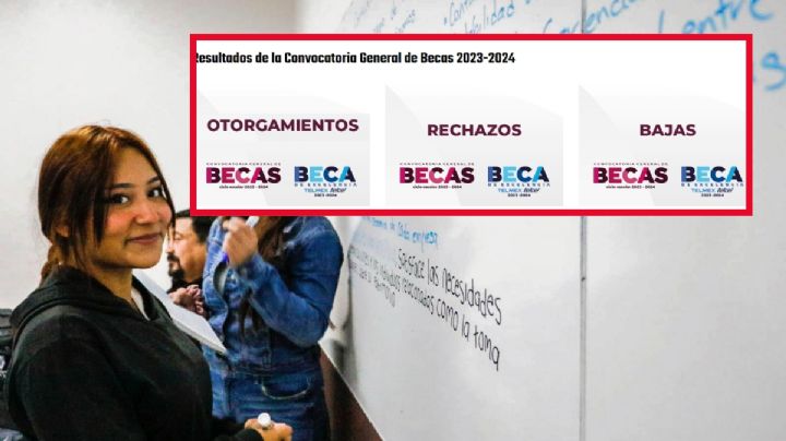 Becas IPN SIBEC 2024: ¿Cómo conseguir la tuya?