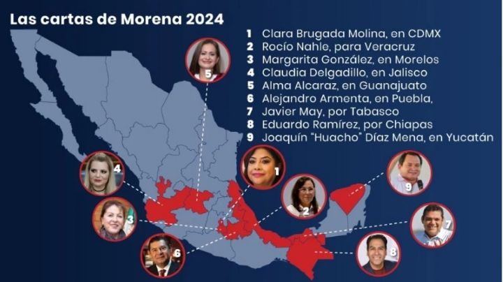 El pasado priista, panista y perredista de los candidatos de Morena a gobernador