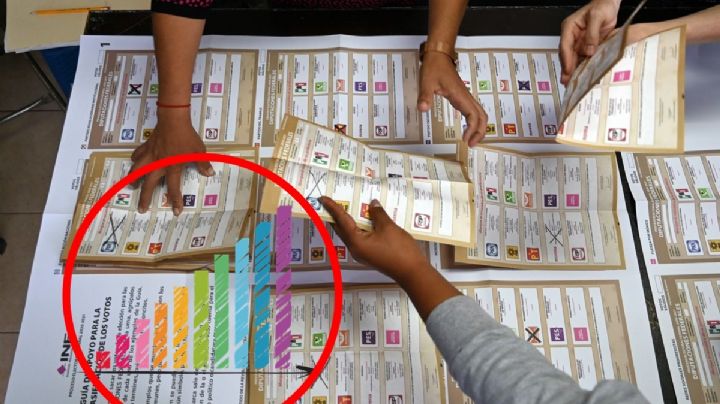 Elecciones 2024: ¿Qué es la boleta genérica que le da ventaja a Morena?