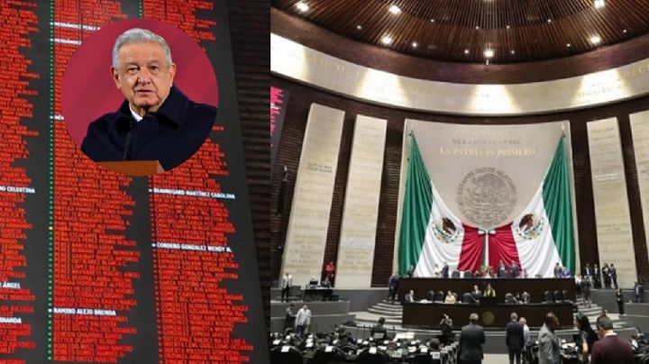 AMLO le pasa la tijera a órganos autónomos en 2024