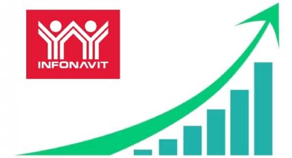 Deuda en salarios mínimos: ¿Cuánto le deberé a Infonavit en 2024?