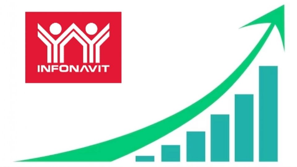 El Infonavit tiene una fórmula para calcular el aumento a los saldos.