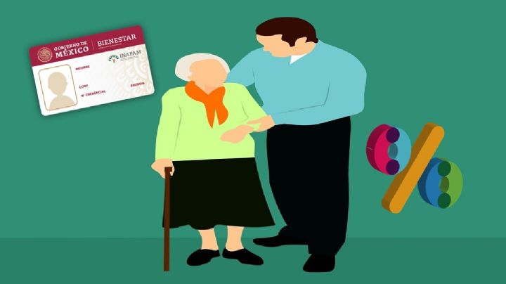 INAPAM: Estos son los otros 4 descuentazos de hasta el 30% en diciembre 2023