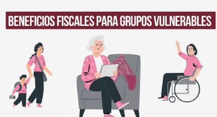 Predial CDMX 2023: Estos son los beneficios fiscales para adultos mayores, jubilados y pensionados