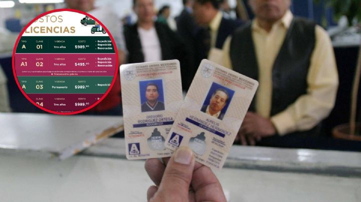 Licencia de Conducir Tipo A en CDMX: Costos y página para tramitarla