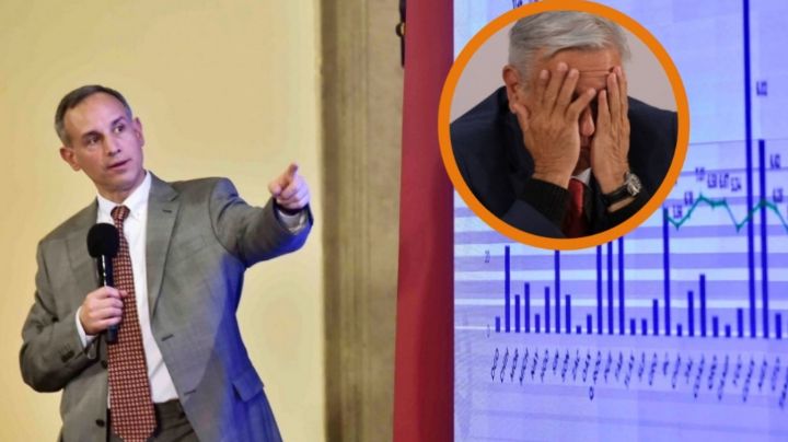 Consejo de Salubridad General, entre corrupción y conflicto de intereses