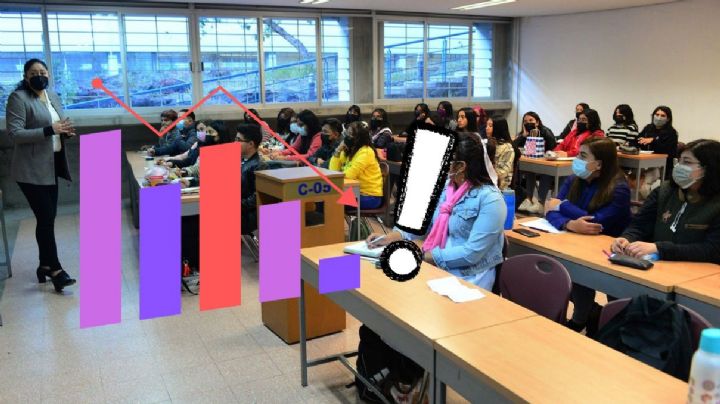 Veracruz, estado con mayor deserción escolar en 2022: INEGI