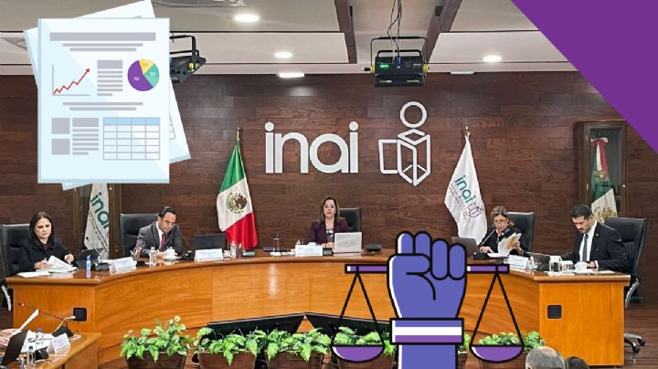Veto de AMLO en el INAI anula tu derecho de acceso a la información