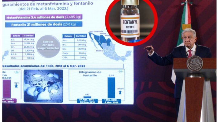 Pacientes con cuidados paliativos, víctimas con idea de AMLO para fentanilo