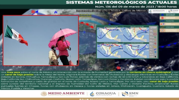 Clima en México: Así estará la temperatura este viernes 10 de marzo