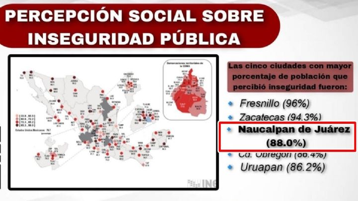 Corrupción de la policía aumenta la percepción de inseguridad en Naucalpan
