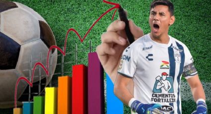 Esto necesitan los Tuzos del Pachuca para avanzar directo a la Liguilla del Clausura 2023