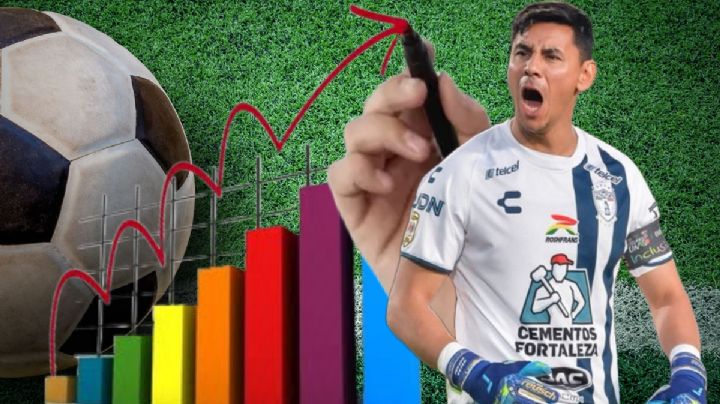 Esto necesitan los Tuzos del Pachuca para avanzar directo a la Liguilla del Clausura 2023