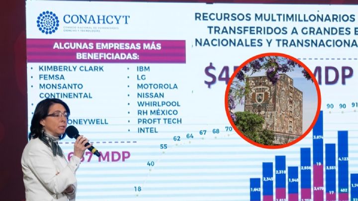 Facultades de UNAM e instituciones paran por ley Buylla