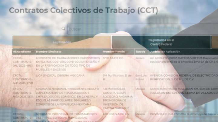Contratos Colectivos de Trabajo en el extravío