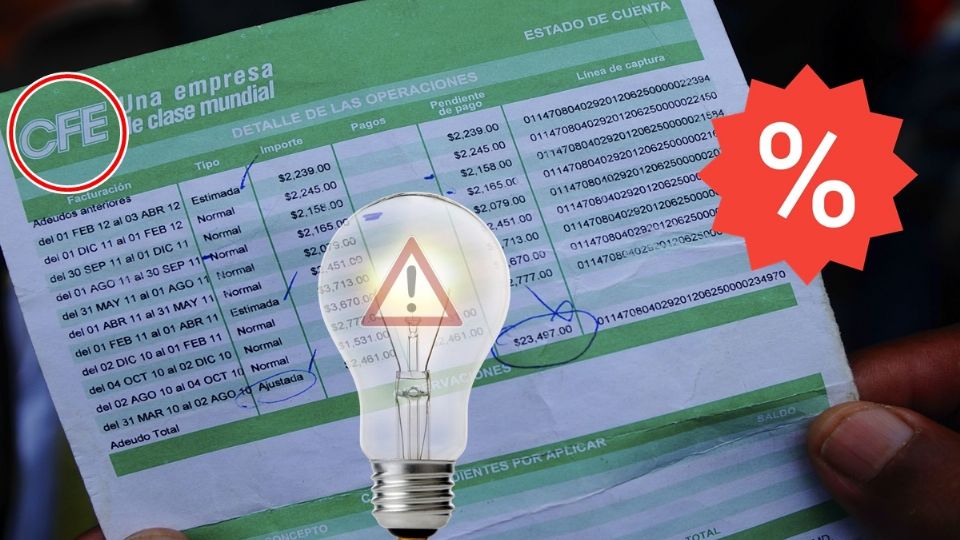 Actualmente son 20 entidades del país las que tendrán un descuento en el recibo de luz del mes de mayo al 31 de octubre de este mismo año. 