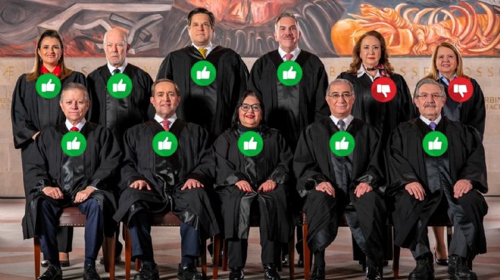 Así votaron los ministros para frenar parte del Plan B electoral de AMLO