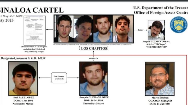 ¿Quién es Joaquín Guzmán López, hijo del “Chapo”, nuevo objetivo de EU?