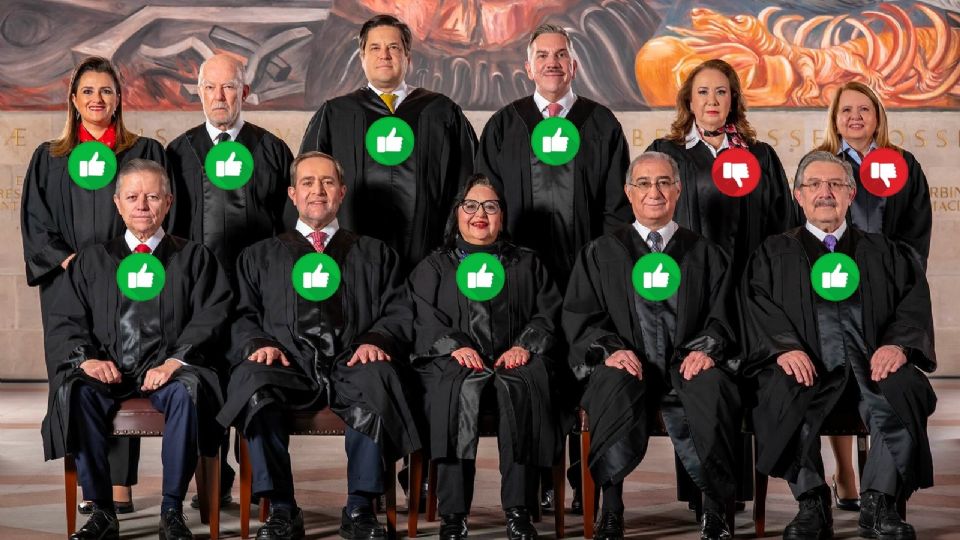 Ministros de la Suprema Corte de Justicia de la Nación.