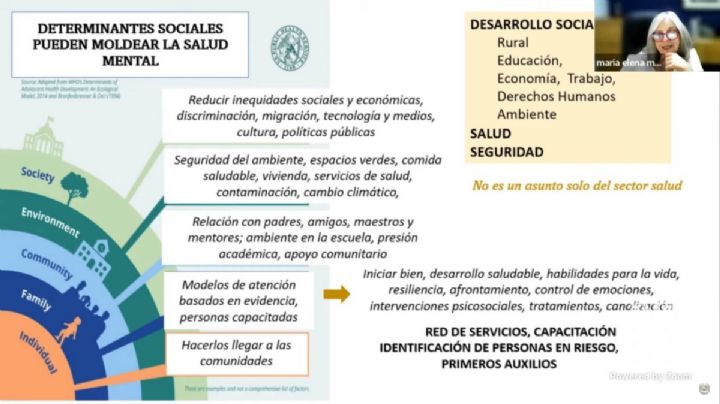 Pobreza y violencia pegan a salud mental; urge atención oportuna: UNAM