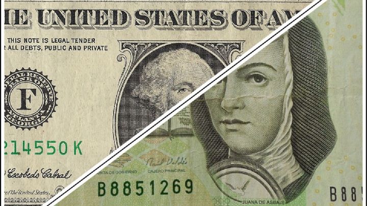 La dolarización y por qué México no debería implementarla