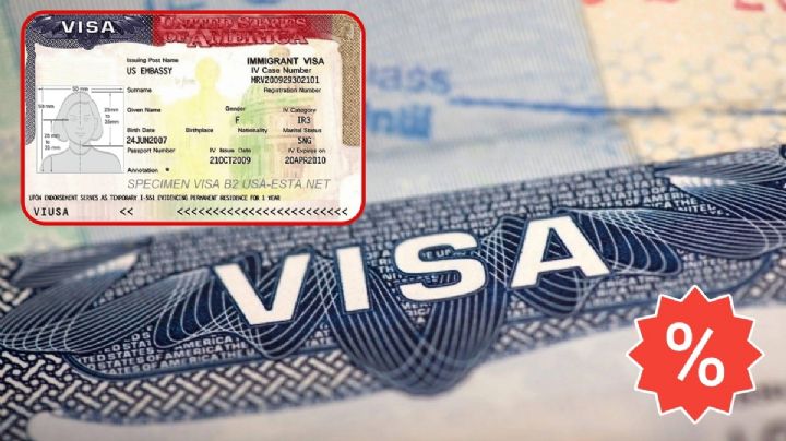 Visa americana: ¿Cómo obtenerla con 90% de descuento?
