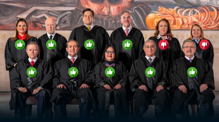 Suprema Corte da nuevo revés a AMLO: sepulta su Plan B