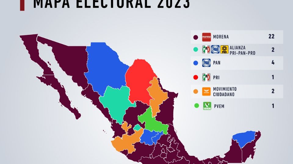 De confirmarse las ventajas a Delfina Gómez en el Estado de México y de Manolo Jiménez en Coahuila, el PRI se quedaría únicamente con dos estados .