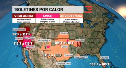 Calor extremo mantiene bajo alerta a 1 de 4 estadounidenses