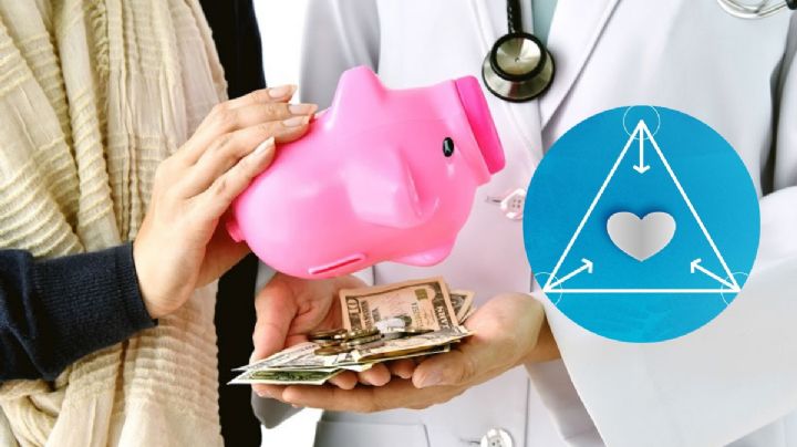 ¿Tienes una póliza de seguro de gastos médicos mayores? Cuidado con esto