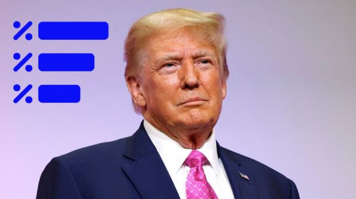 Trump, el favorito de los republicanos para arrebatarle la presidencia a Biden