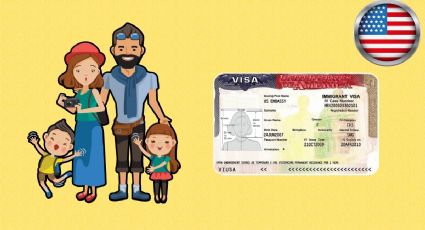 ¿Vas a renovar tu visa americana? Aparta estas fechas