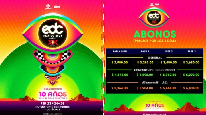 EDC México 2024: Fecha de preventa y costos del festival de música electrónica
