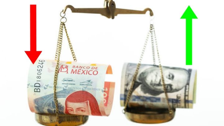 Se acerca el final del súper peso mexicano frente al dólar