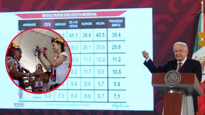 ¿Qué representa el bastón de mando que AMLO dará a Sheinbaum?