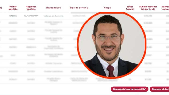 Apellido Batres aparece 9 veces en directorio de CDMX; ¿familiares del Jefe de Gobierno?