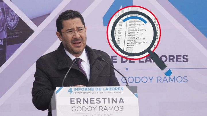 Batres, la historia poco conocida del apellido del jefe de Gobierno de la CDMX