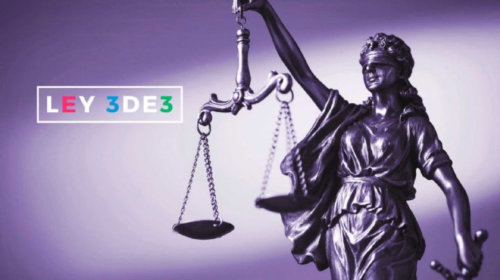 Bases de datos accesibles para verificar 3 de 3 contra la violencia