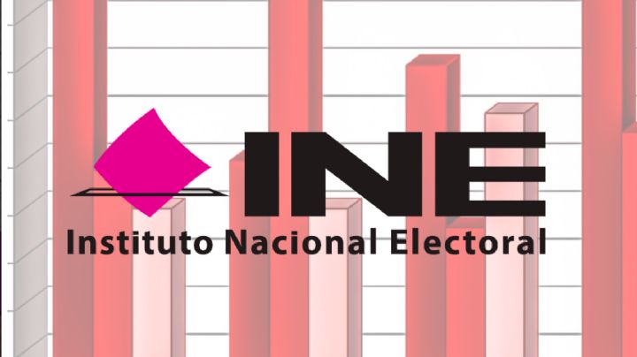 Cuando el INE obra mal