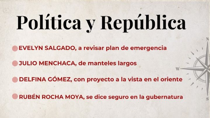 Política y República