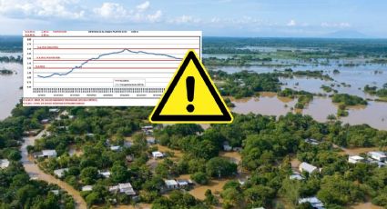 ¿Cuándo bajará el nivel del río Coatzacoalcos en Minatitlán? Este es el pronóstico de Conagua