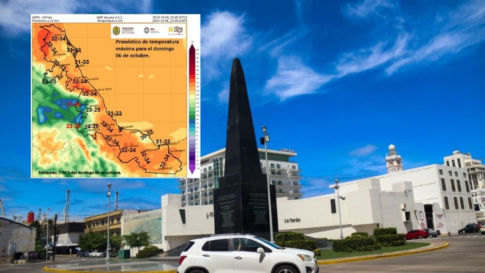 Se mantendrá estable, según el pronóstico.