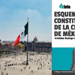 Esquema Constitucional de la Ciudad de México