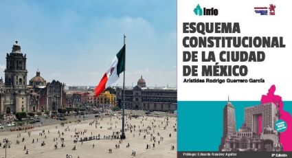 Esquema Constitucional de la Ciudad de México