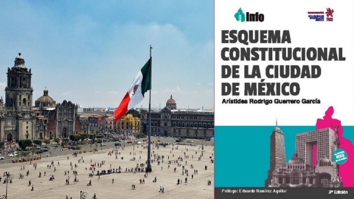 Esquema Constitucional de la Ciudad de México