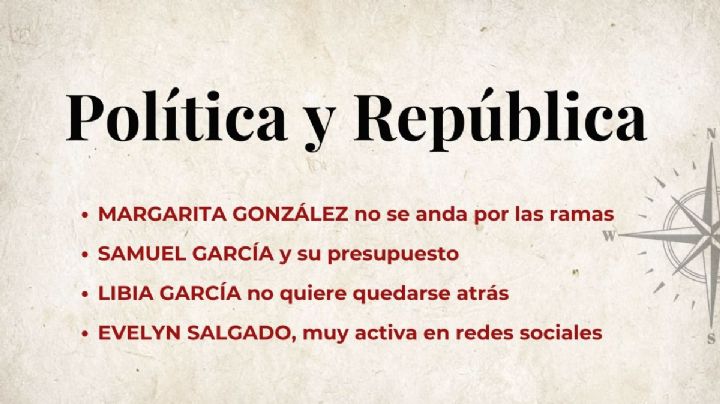 Política y República