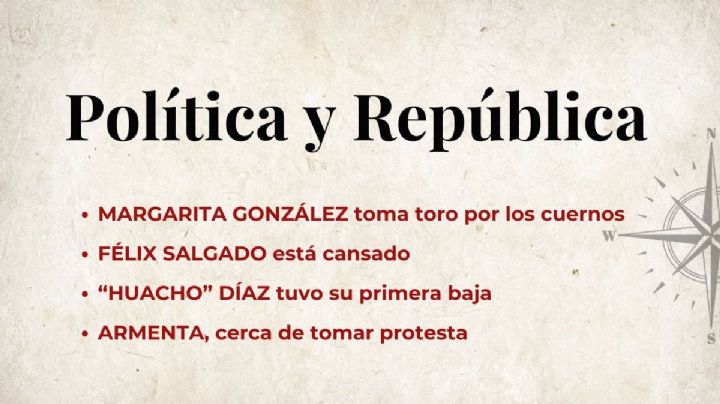 Política y República